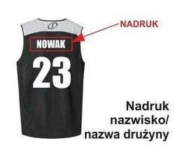 Nadruki na strojach sportowych