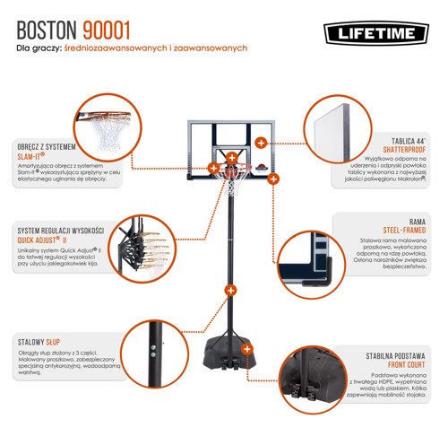 Zestaw kosz do koszykówki Lifetime Boston 90001 mobilny